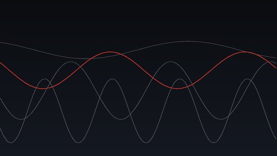 Cover art: overlapping waveforms