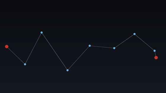 Cover art: a circuit traced as a route with marked points